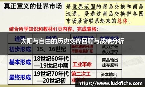 太阳与自由的历史交锋回顾与战绩分析